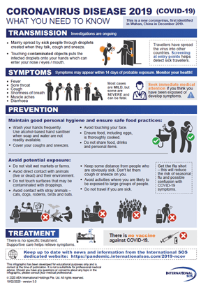 Covid 19 Poster - covid 19 corona virus outbreak