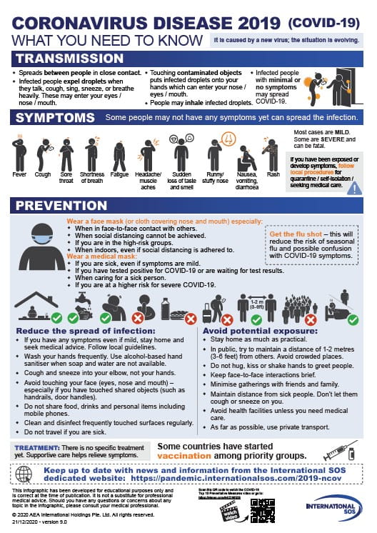 Education And Communication